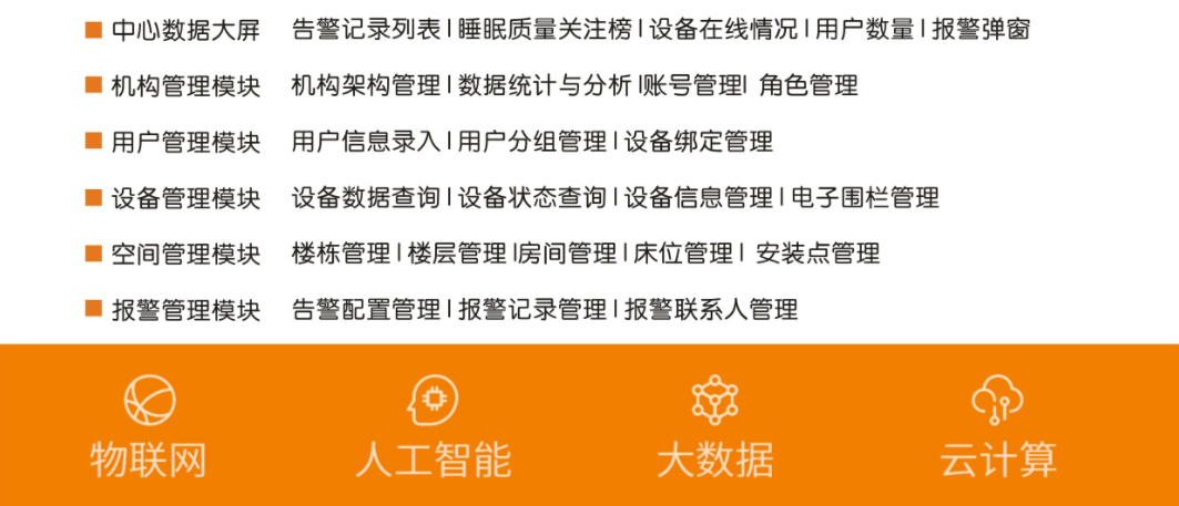 排隊系統,排隊叫號系統,訪客系統,查詢系統,評價系統,醫護對講系統,,預約系統,會議信息發布系統,呼叫系統