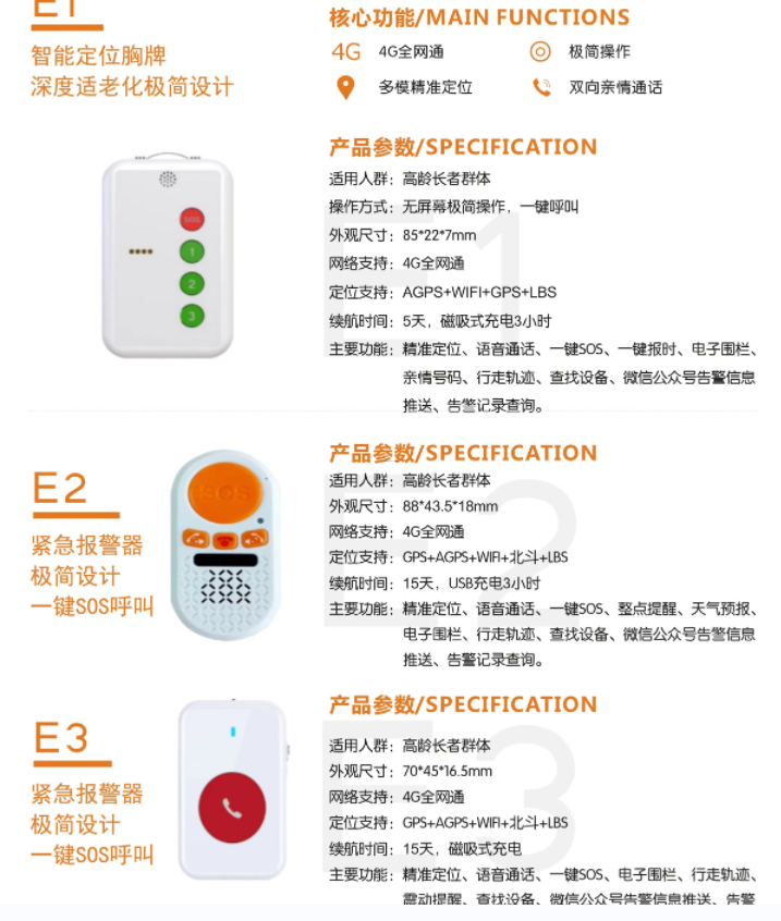 排隊系統,排隊叫號系統,訪客系統,查詢系統,評價系統,醫護對講系統,,預約系統,會議信息發布系統,呼叫系統